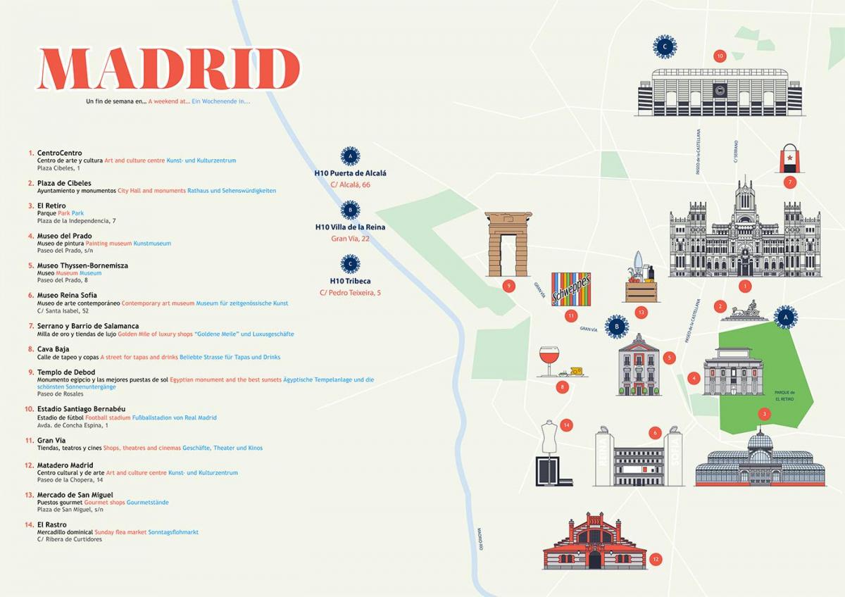 карта на prado museum