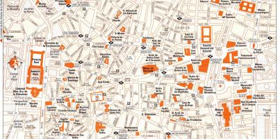 Туристичка карта на Мадрид центар