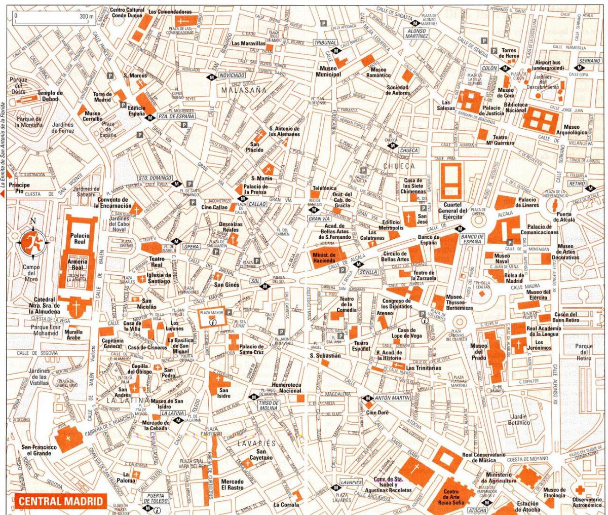 туристичка карта на Мадрид центар