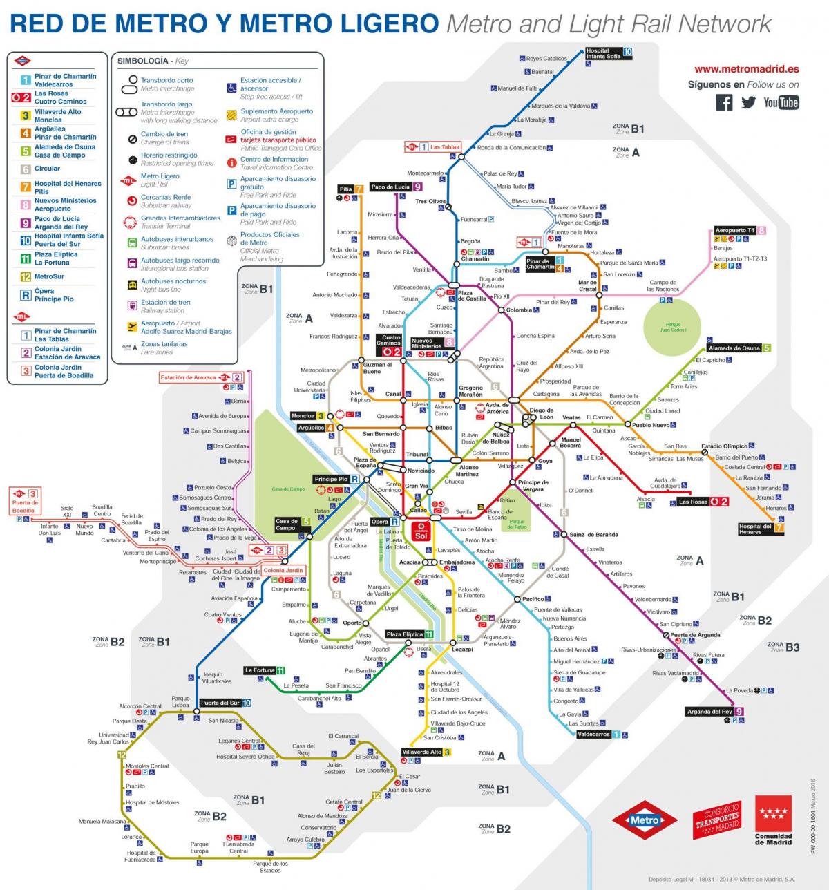 карта на Мадрид јавен превоз
