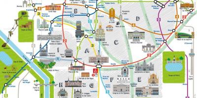 Мадрид туристичка мапа на градот