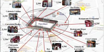 Карта на Мадрид шопинг улица