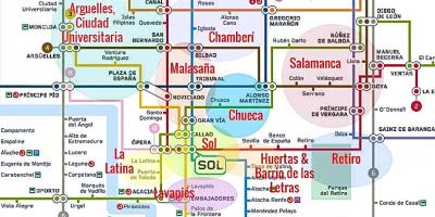 Карта на ла латина Мадрид